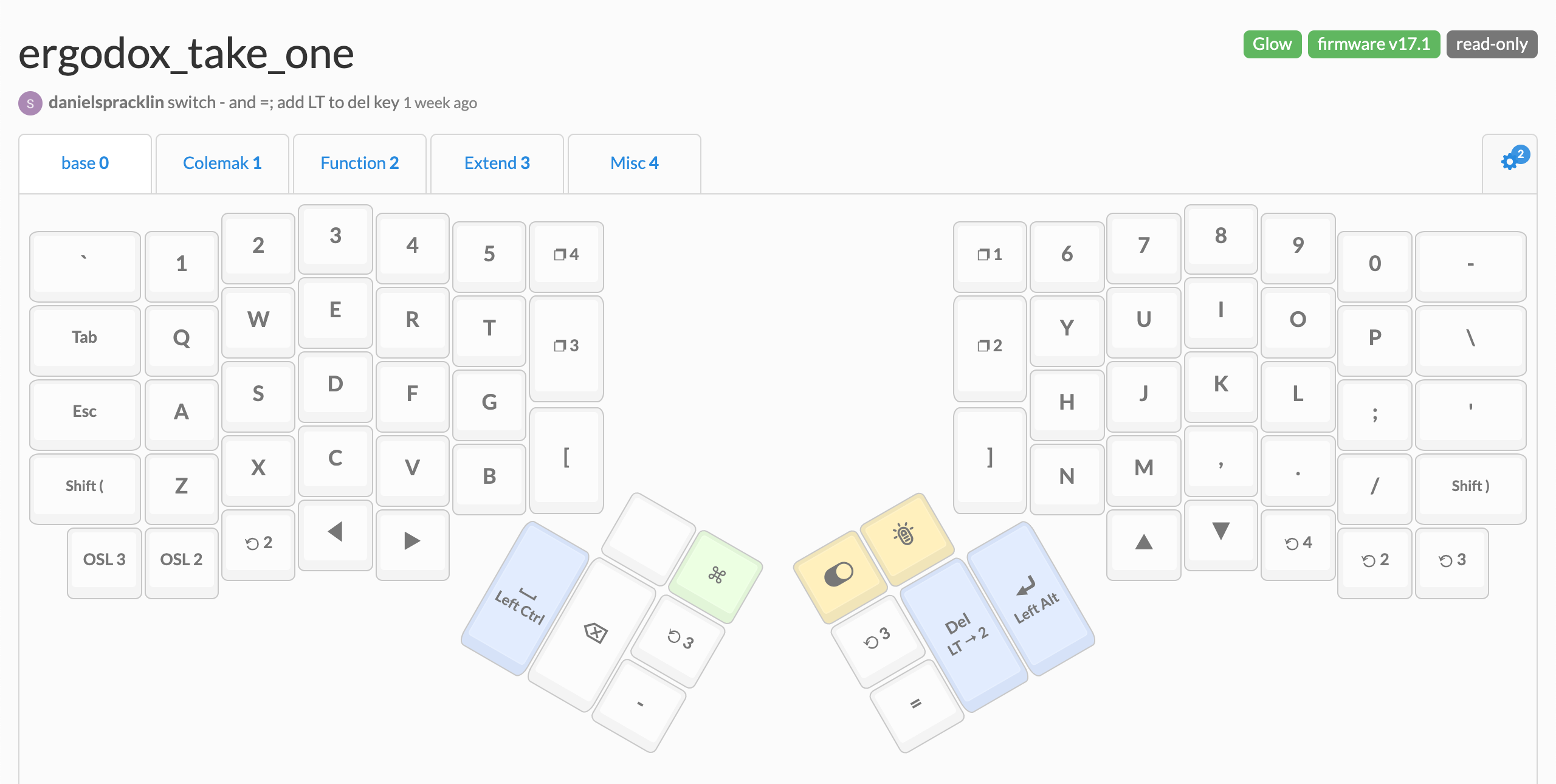 My most recent Ergodox layout